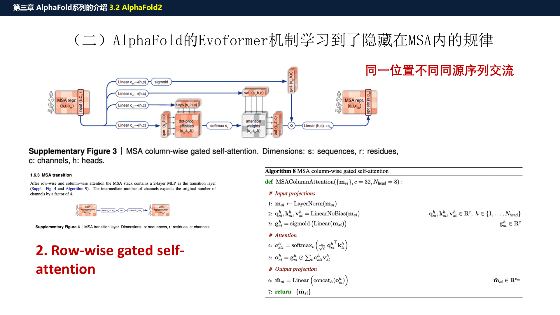 源PPT第28页：Row-wise Attention