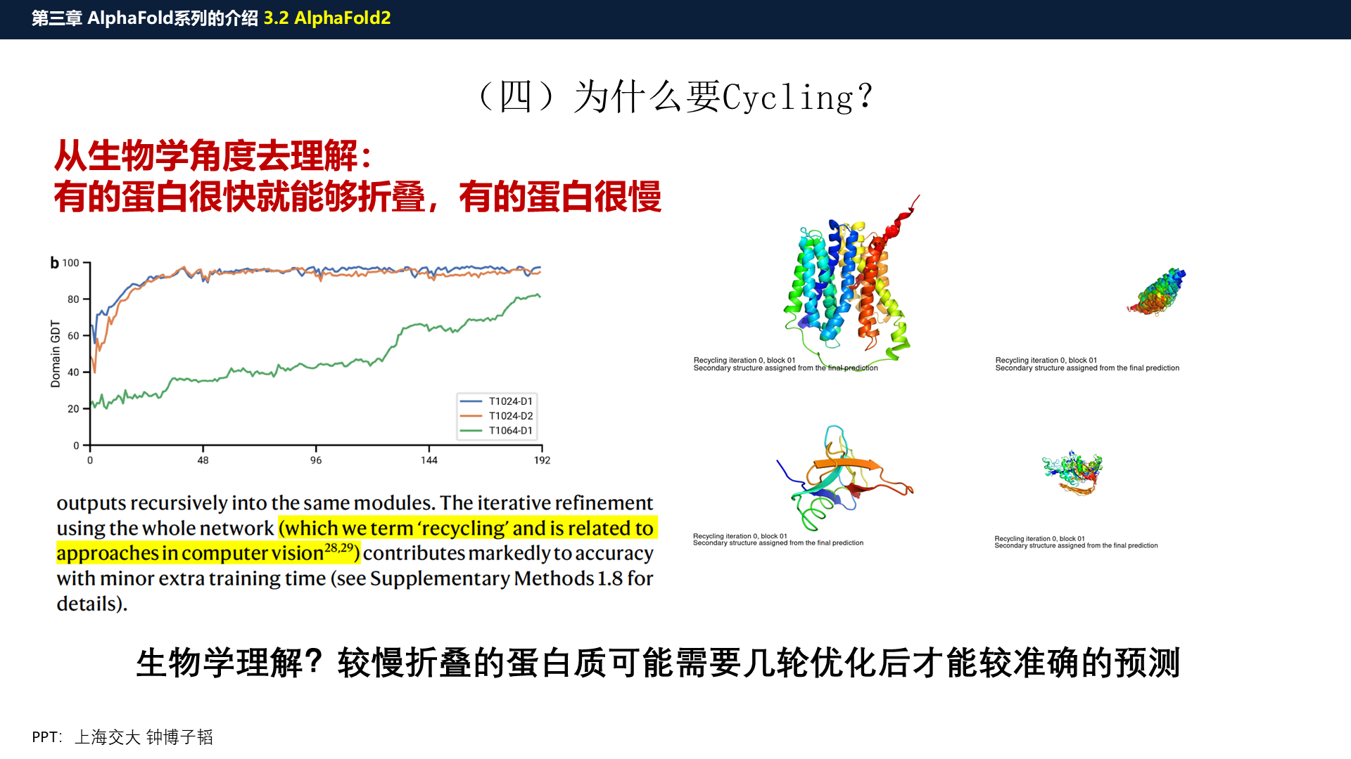 源PPT第34页：Recycling 生物学理解