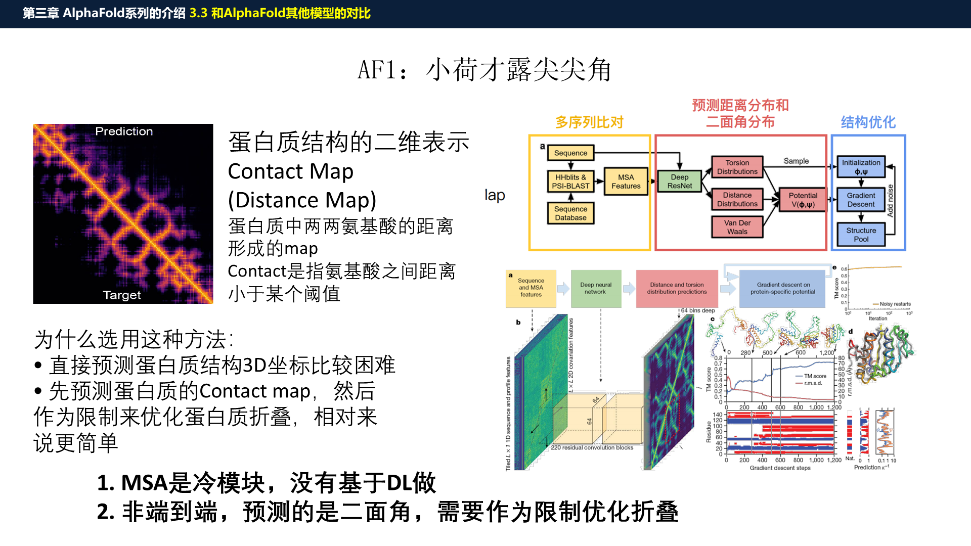 源PPT第36页：AF1 得失